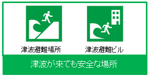 津波が来ても安全な場所の標識